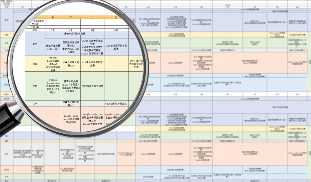 省实ap班怎么样,省实ap国际班录取要求