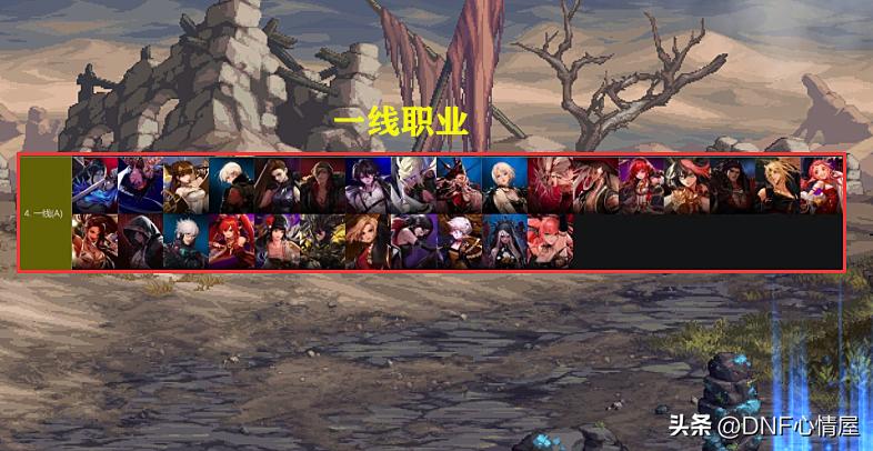 2023dnf全职业排行,dnf职业平衡职业排行