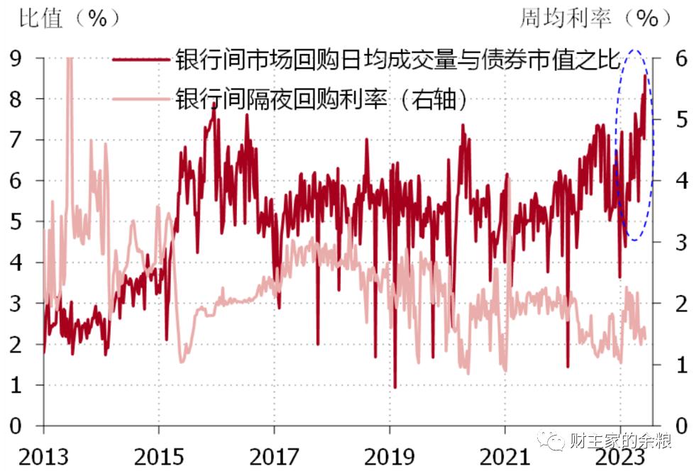 中国央行降息最新消息,中国降息利好黄金吗