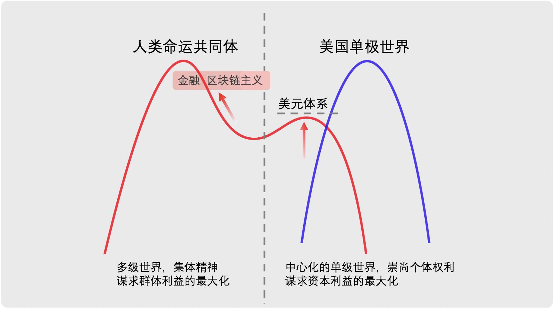 拼多多农产品电商运用了区块链吗,拼多多区块链电商平台怎么样