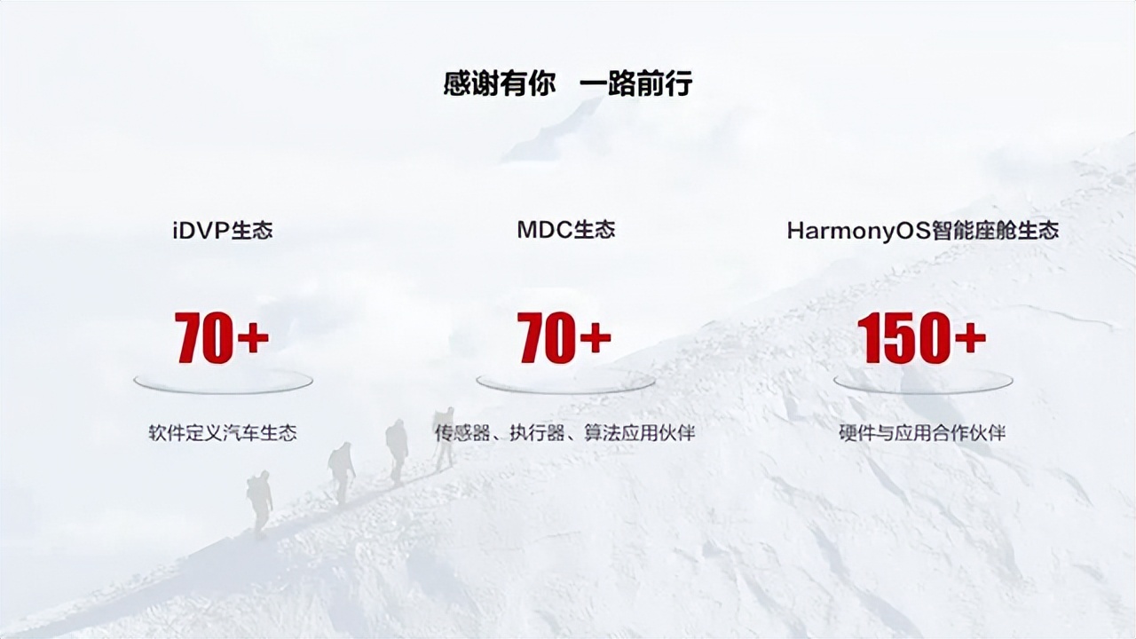 华为汽车首席运营官王军,华为汽车业务王军