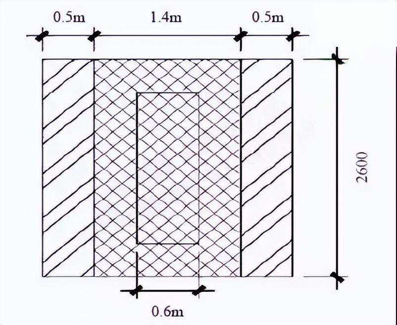 手术室空调设计方案,手术室空调系统设计图