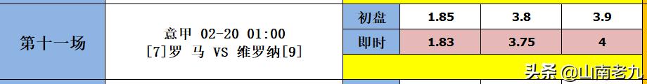 足彩18171比分预测,足彩第20053期回顾罗马热刺爆冷