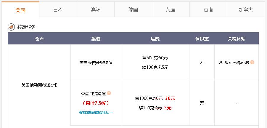 美国海淘转运中国公司推荐,美国海淘转运公司价格