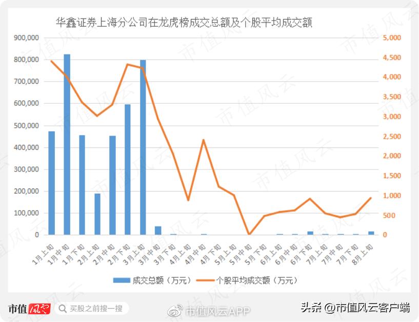 善庄？90后“新义庄”的崛起｜游资豪侠传（五）
