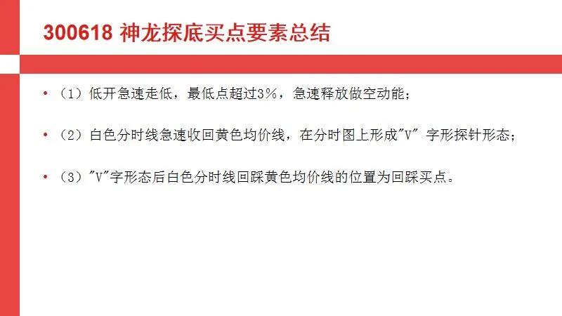 期货分时买入精准点,股市精准买点