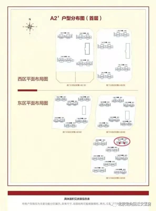 石景山区回迁安置房多少钱,石景山白庙村安置房