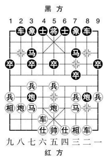 当头炮进七兵技巧,当头炮进七兵教学视频