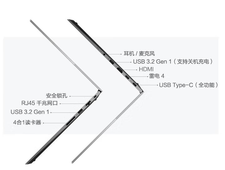 联想thinkbook和小新哪个好,联想thinkbook14选i5还是r5