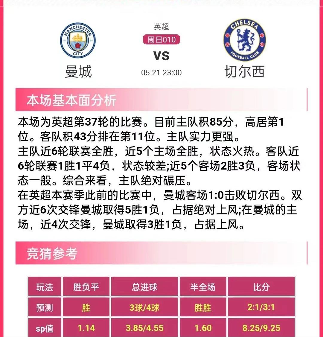 今日竞彩足球让胜平负预测推荐,竞彩足球推荐5.6号