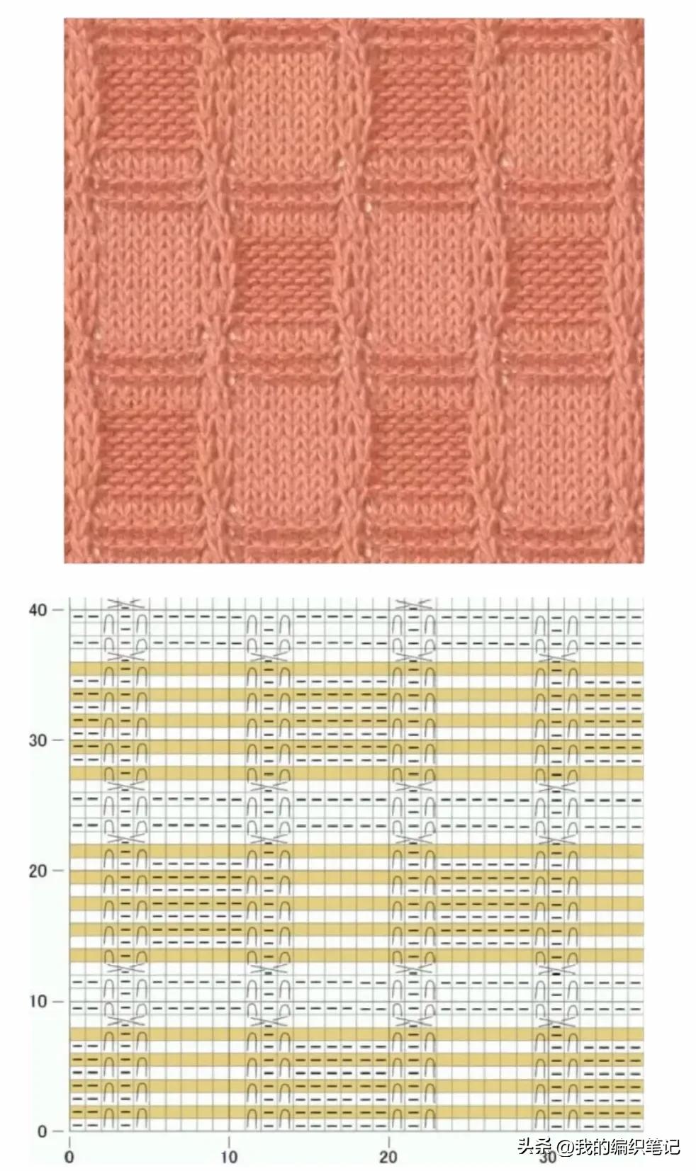 非常实用的棒针编织花样图解图片,编织棒针花样全教程