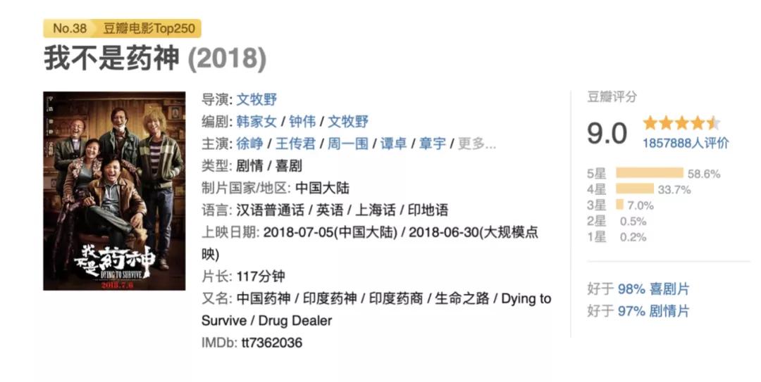 假期值得看的十部剧,暑期值得看的六部剧