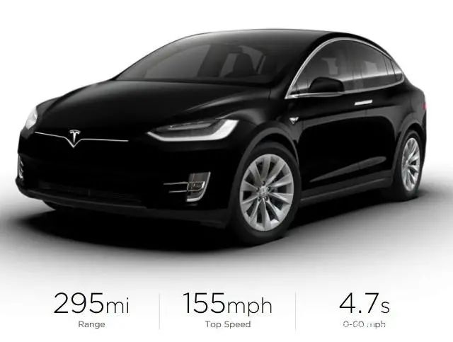 官方宣传500公里实际续航300公里,70km的续航电动车实际能跑多久
