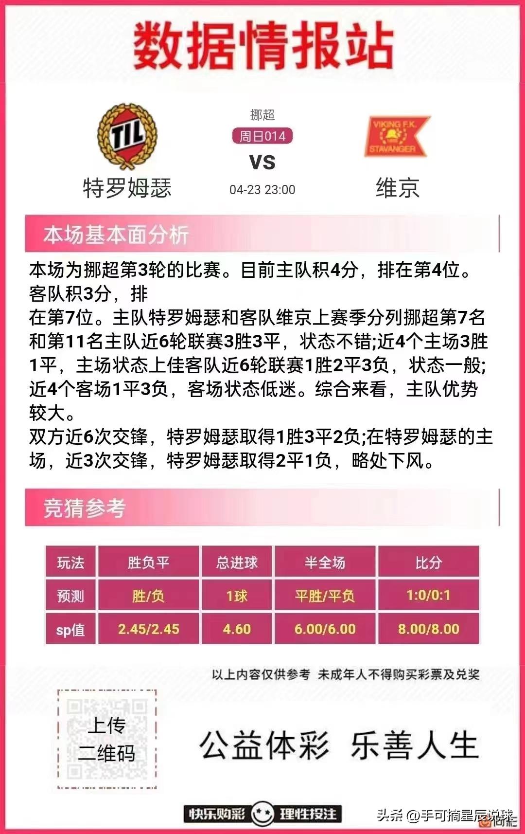今日竞彩足球胜平负预测推荐,今日竞彩足球最新推荐预测分析