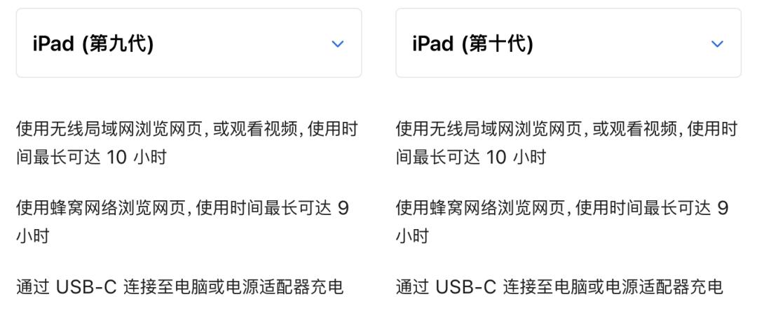 m2版ipadpro正式发布,m2ipad