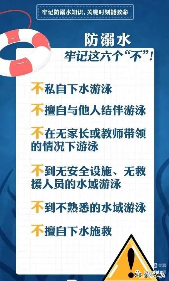 商丘市夏季防溺水宣传活动,防溺水宣传活动