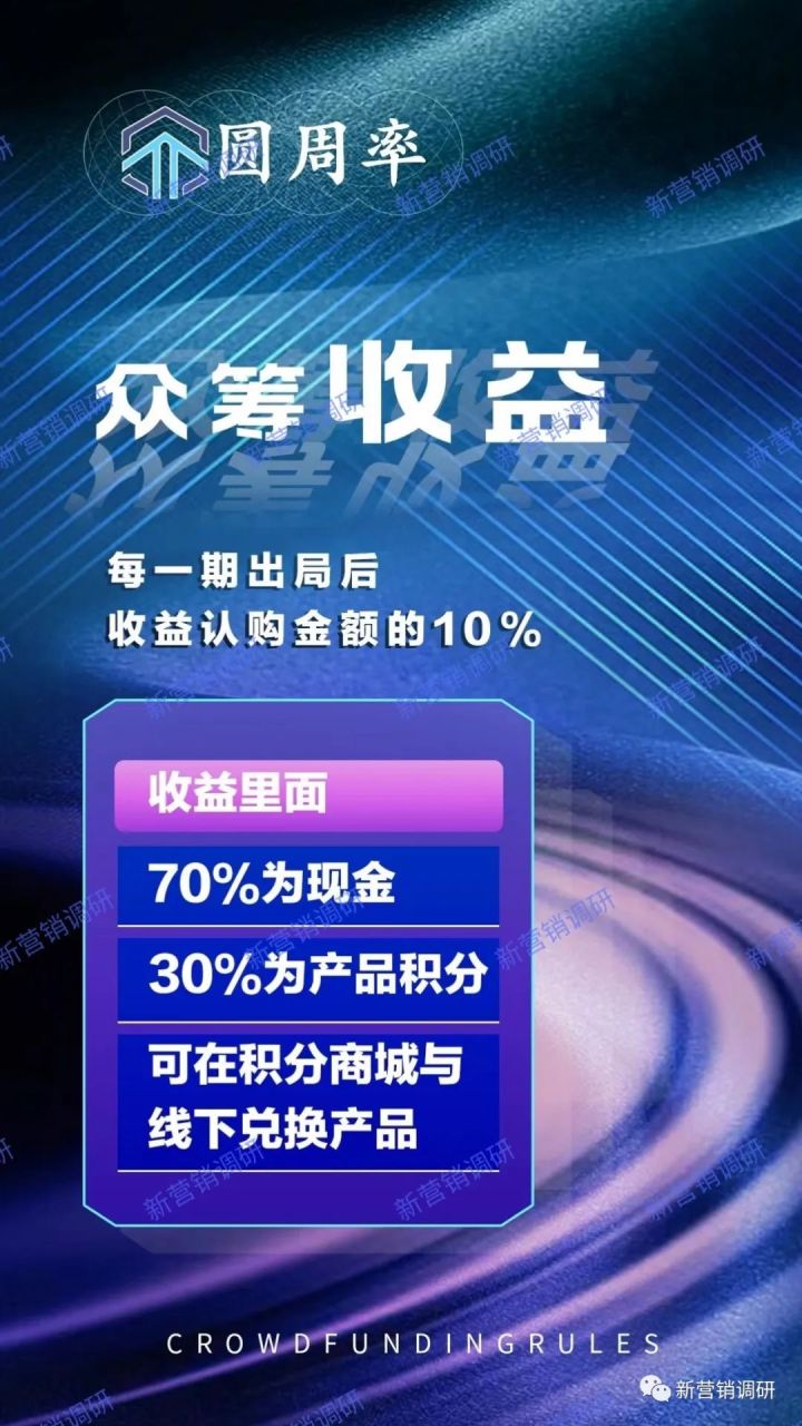 圆周率是传销吗,互助抢单资金盘是骗局吗