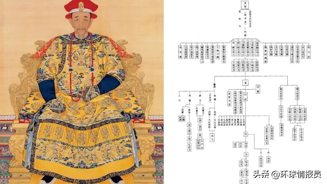 满清为什么宁可亡国也不愿立宪,满清改革失败是什么原因