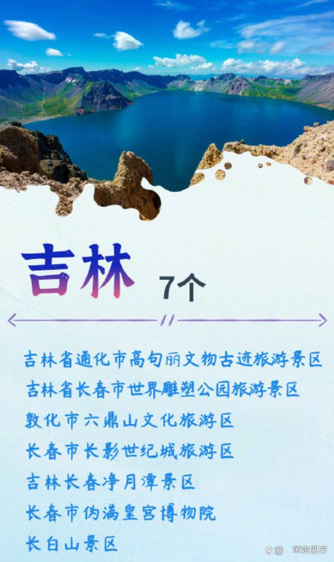 318个5a级景区你最想去哪一个呢,中国aaaaa级旅游景点有哪些