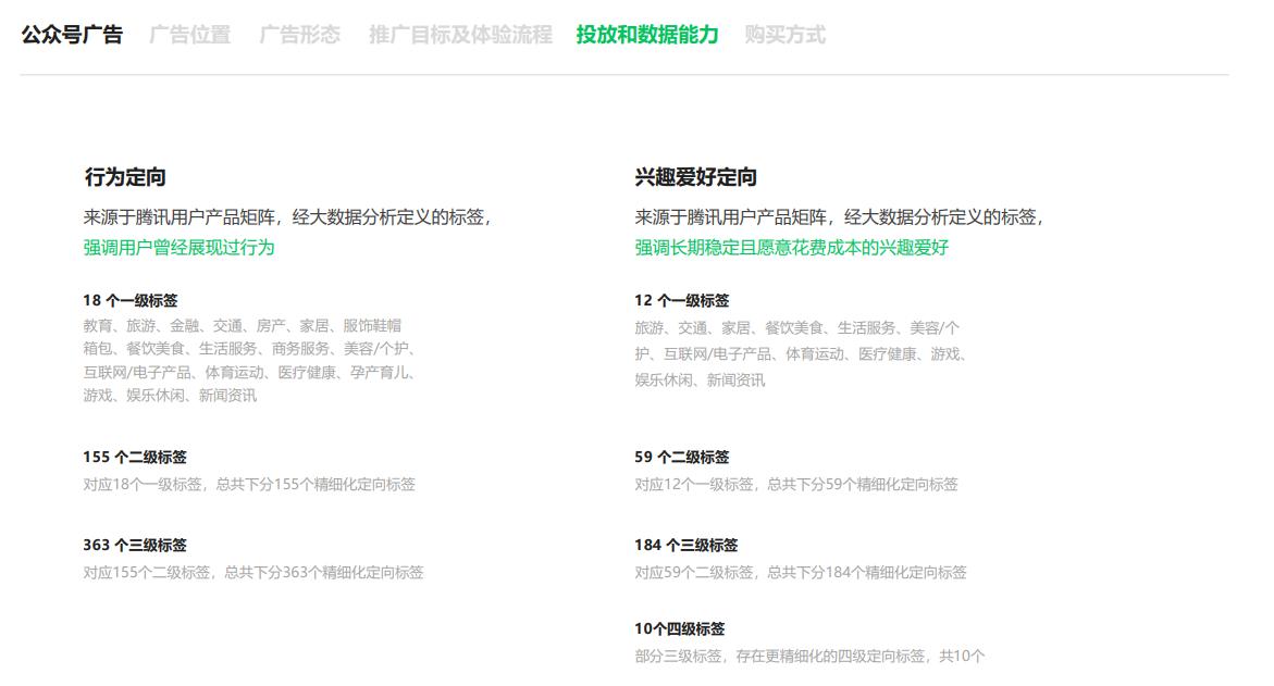 腾讯流量解密，公众号营销之底部、文中、贴片、支付详情页介绍②