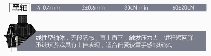 鼠标键盘怎么选最牛逼,入门级鼠标键盘推荐