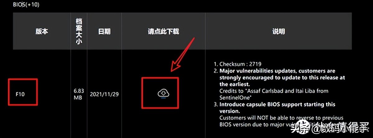 技嘉主板bios最简单的升级方法,怎样给技嘉主板bios升级