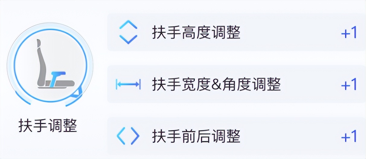 晒晒居家办公的电脑桌,晒晒我的居家办公环境