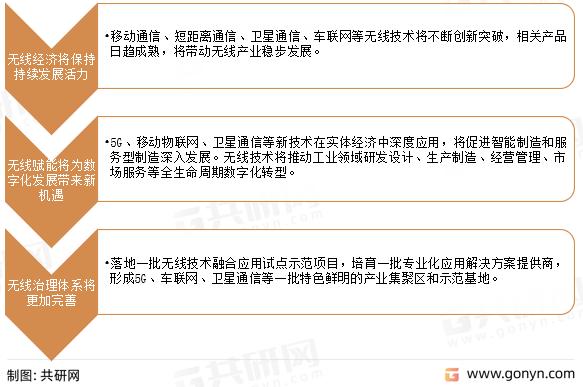 网络经济发展的背景及现状,24年网络经济发展趋势