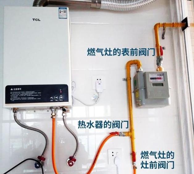 天然气阀门有没有必要天天关呢,天然气阀门需要每天关吗