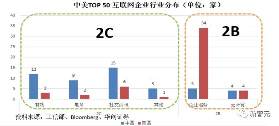 salesforce将裁员大约2000人,salesforce退出俄罗斯