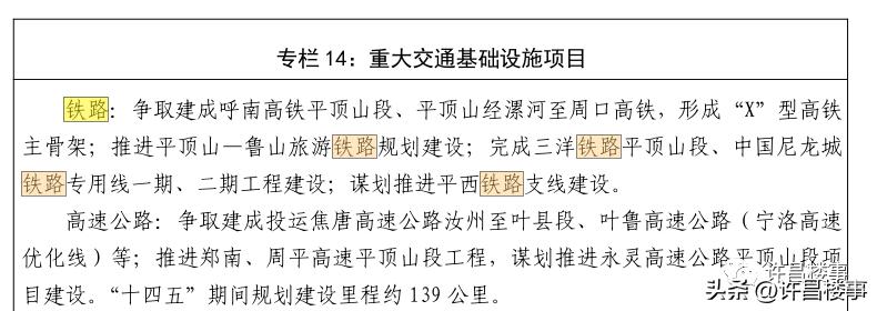 许昌市2035年高速最新规划图,许昌市规划建设的铁路线