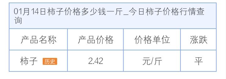 大厦角落的水果摊，陈先生一个月竟有15万收入