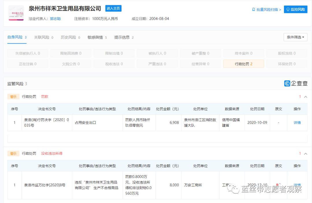 骞垮窞涓戒粫鐢熺墿绉戞妧,骞垮窞涓戒粫鐢熺墿绉戞妧鏈夐檺鍏徃