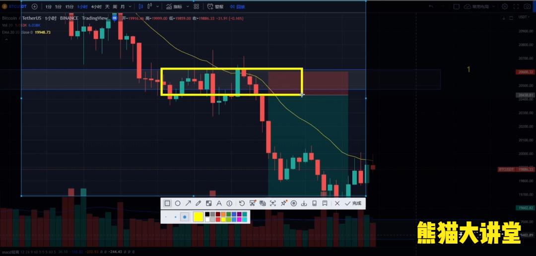 如何设置止损,如何设置止损比较合理