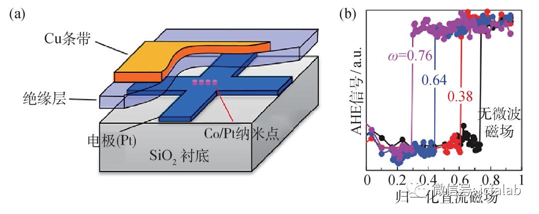 u盘大容量存储设备,超大容量存储方案
