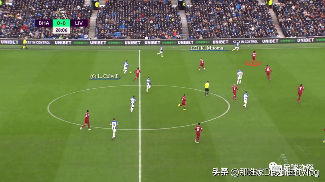 足球边裁为什么越位那么准,足球后卫易犯错误