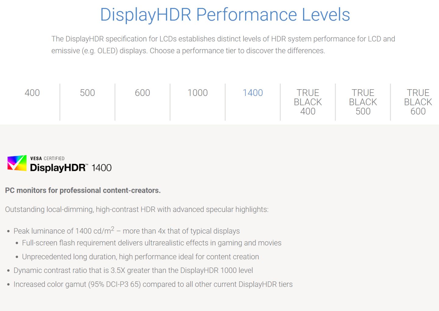 总有一款适合你2022·618显示器选购大攻略