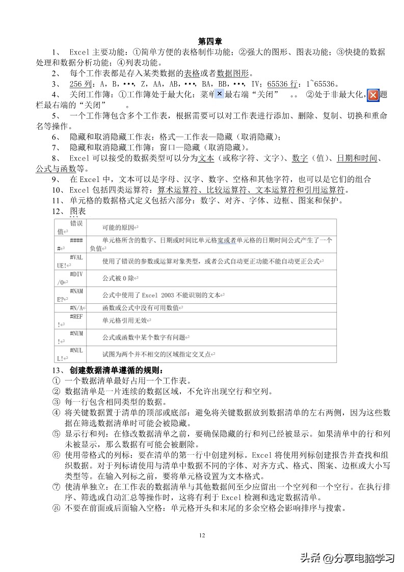 内蒙古专升本文史基础知识点,2022年内蒙古专升本计算机