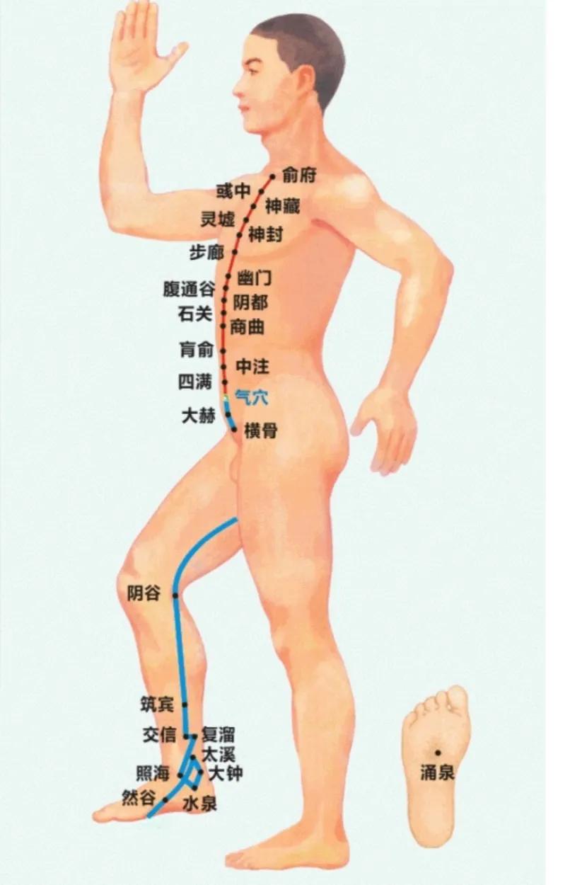 牙痛怎么办这些穴位可有效