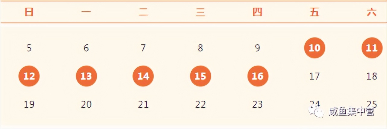 咸鱼之王十殿试炼第2关最低配置,咸鱼之王十殿试炼第一关过关好处