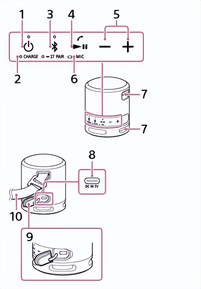 索尼蓝牙音箱srs-xb13声音小,sonysrsxb13无线便携扬声器