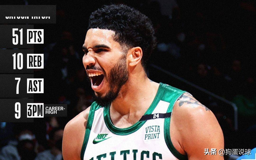 现役联盟的顶薪球员,约基奇杜兰特谁更强