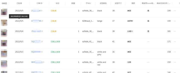 joom跨境电商能不能做,joom跨境电商小白怎么入行