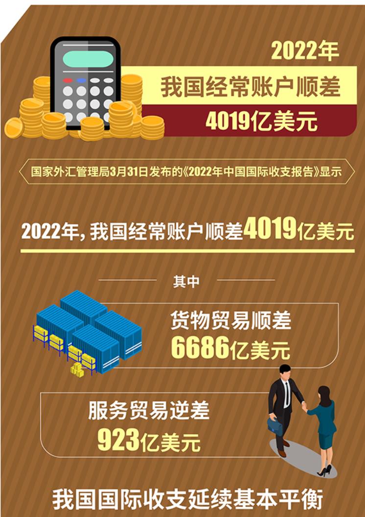 俄罗斯与印度卢比,危机升级美国经济受重创