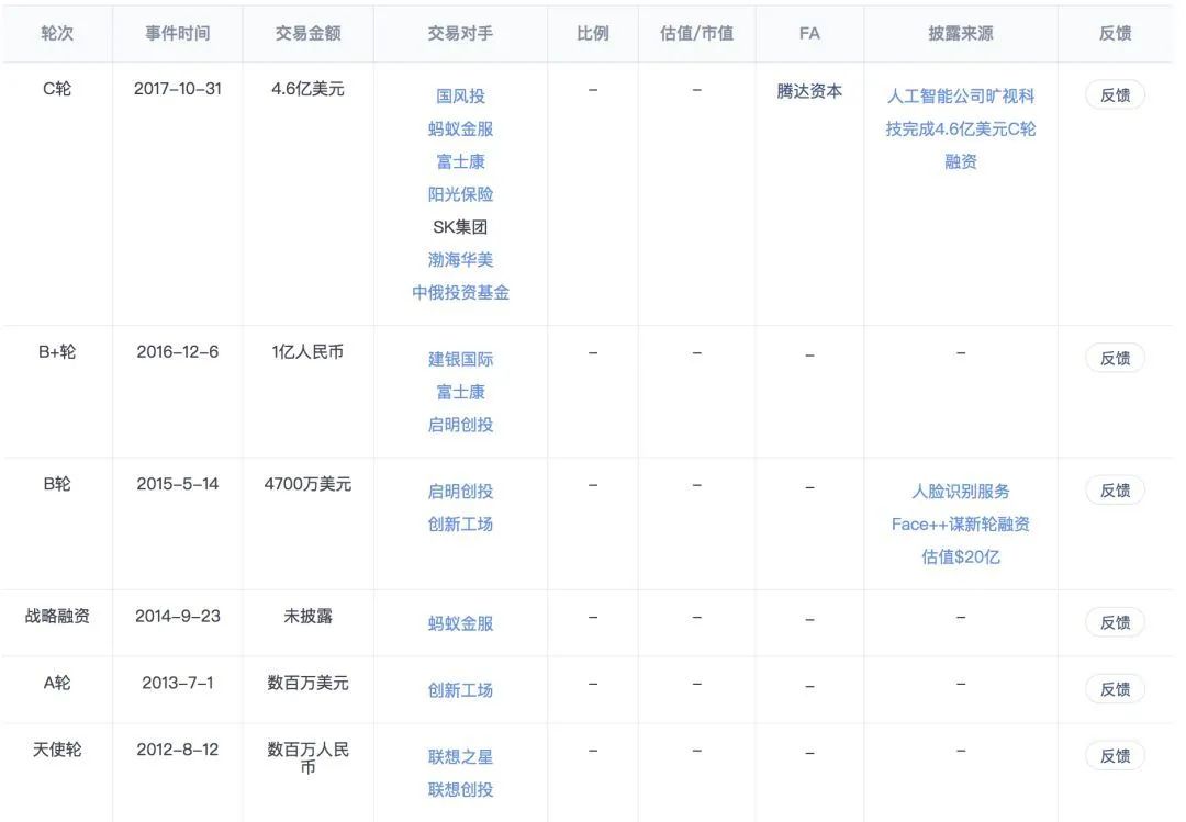 打败微软谷歌的科技巨星是谁,打败微软谷歌的科技巨星陨落