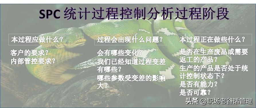 ts质量管理体系三大审核,ts核心工具指哪些