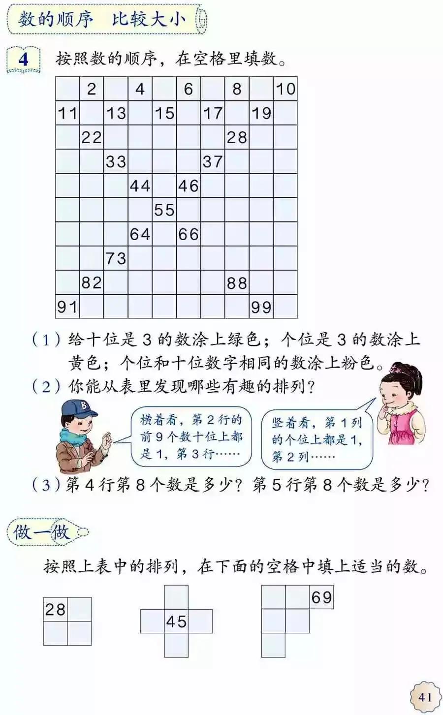 人教版小学数学(一年级下册)课本电子版寒假预习,快收藏