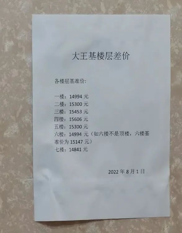 又拆了,无锡哪些老新村要拆除改造