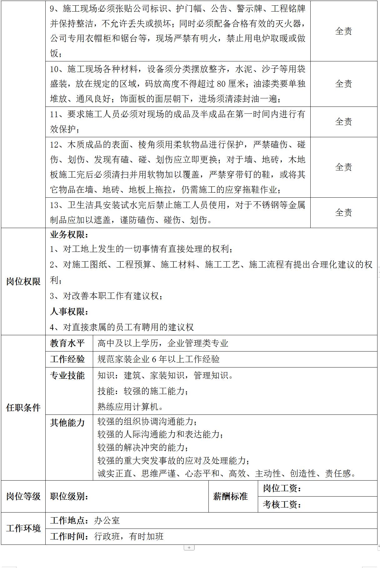 装企工程部人员架构,43厂装配工