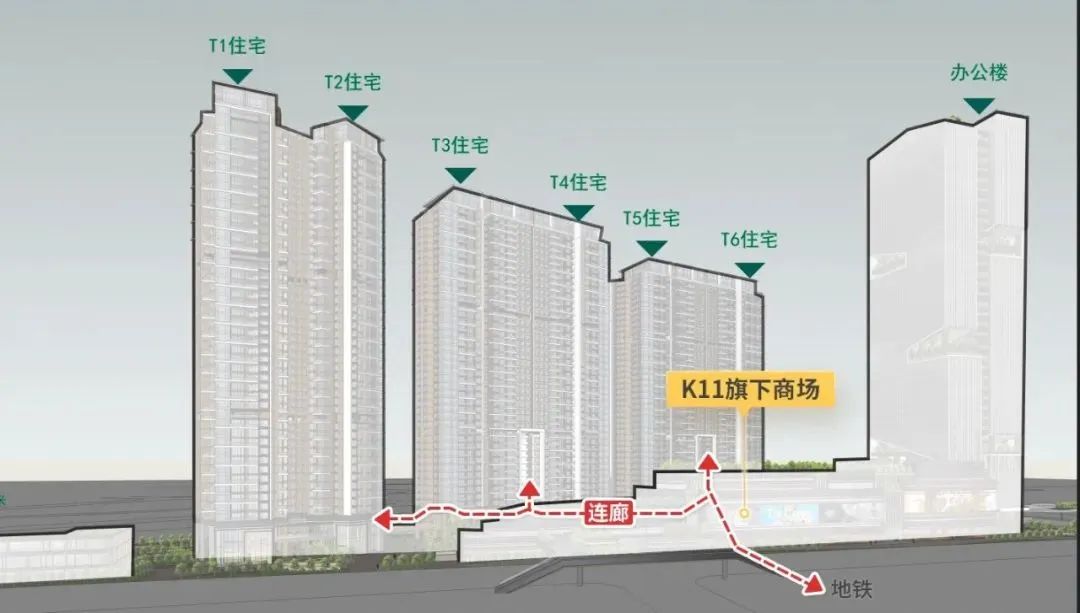 汉溪长隆怎么样,耀胜新世界汉溪长隆